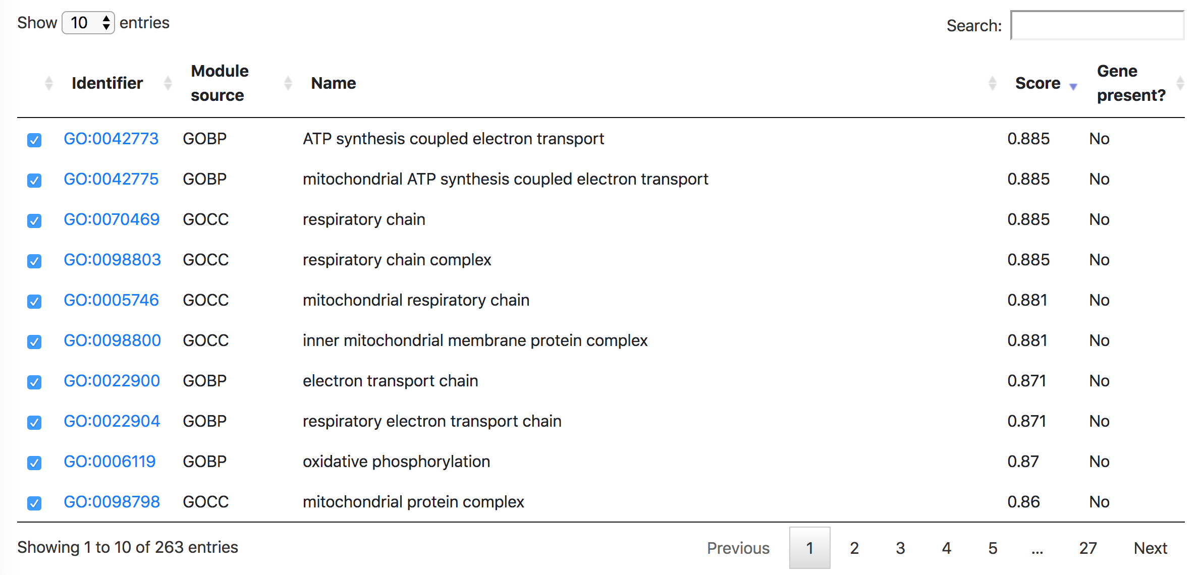 Gmad gene figure4