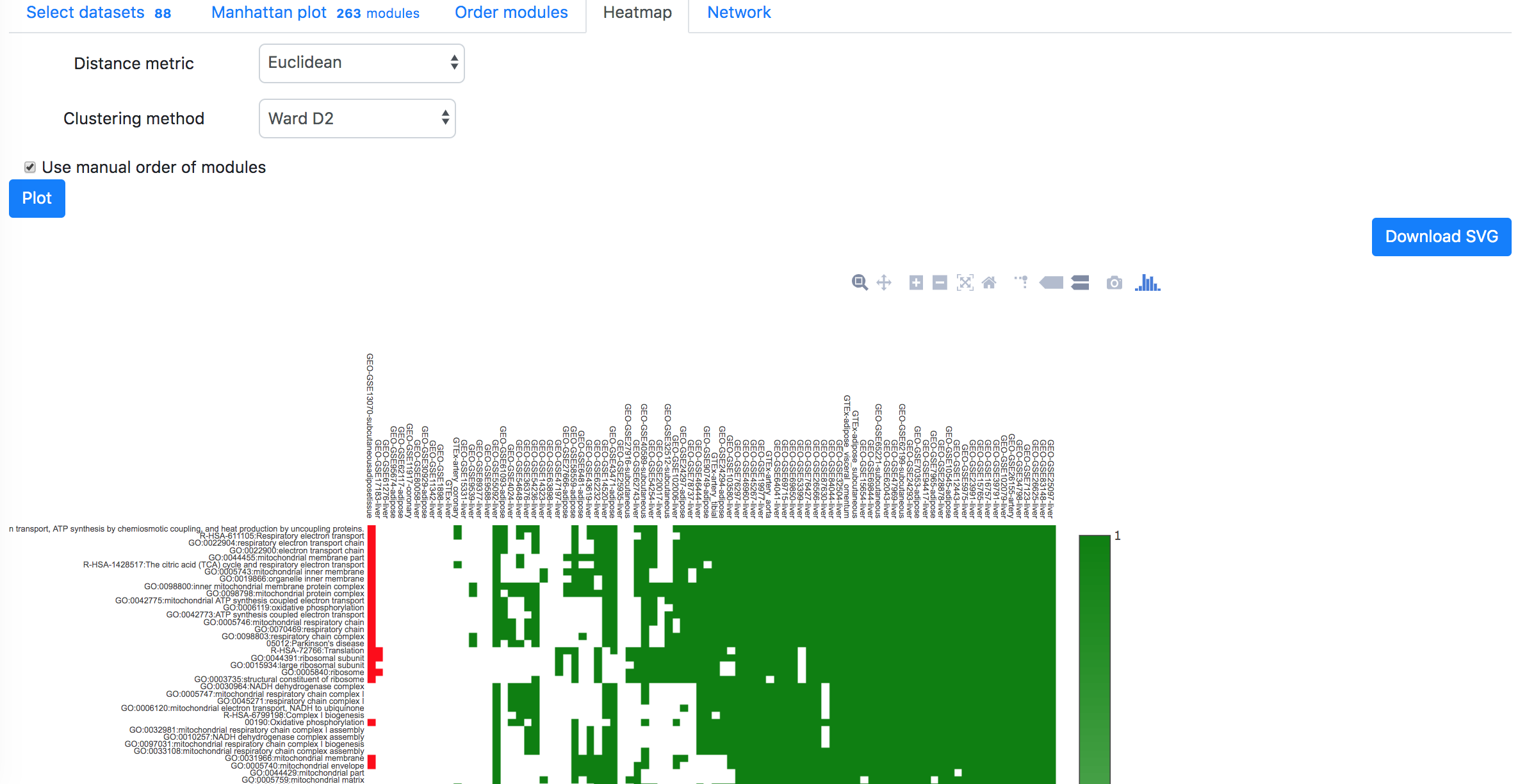 amgen decode genetics