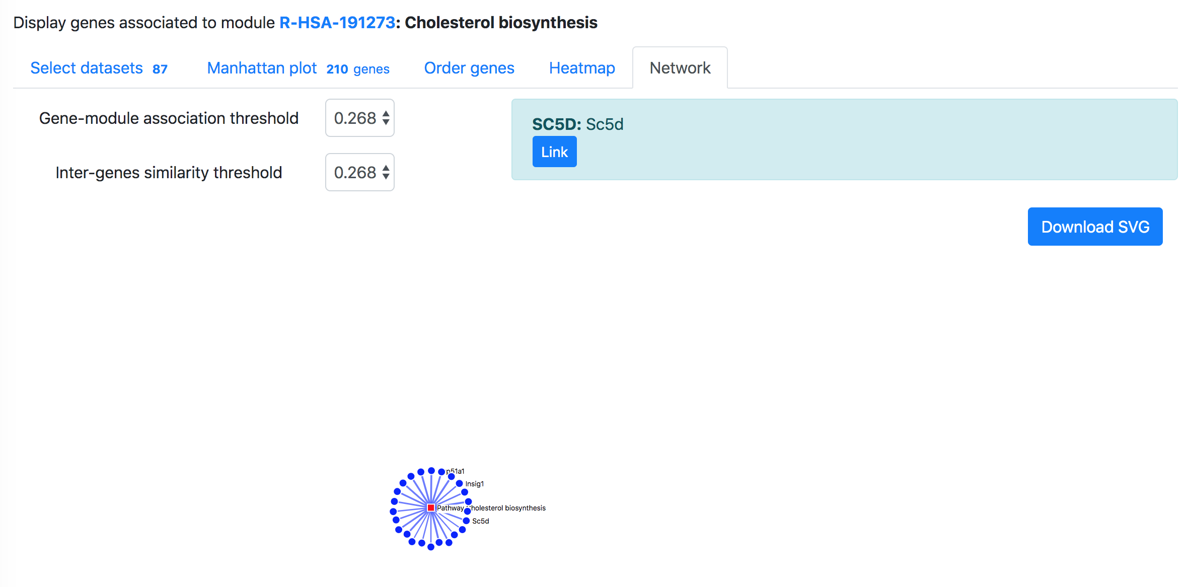 Gmad module figure7