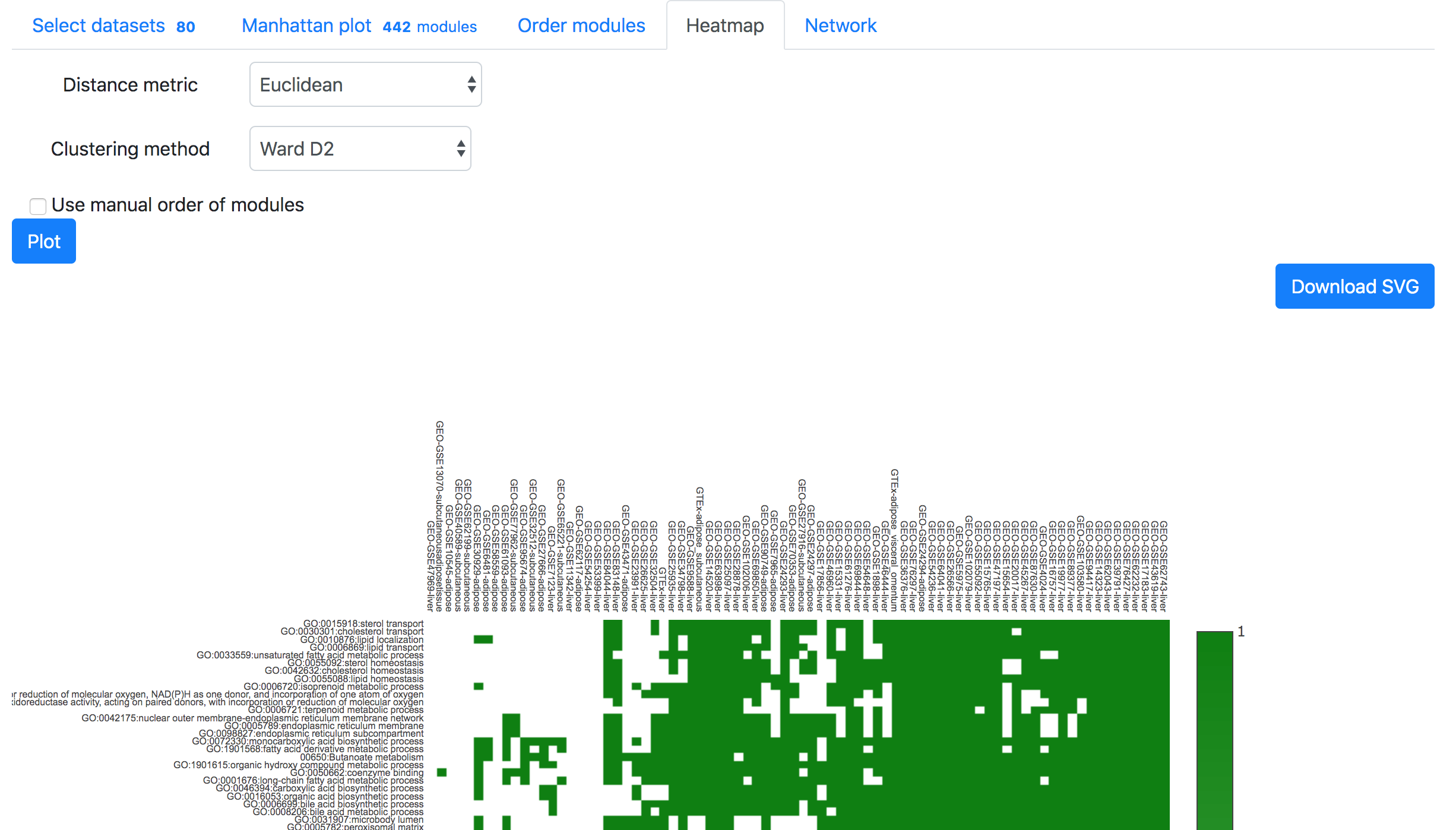 Mmad module figure6